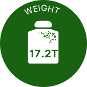 weight