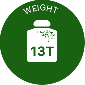 weight
