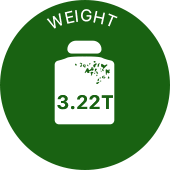 weight