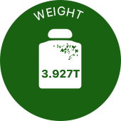 weight