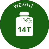 weight