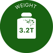 weight