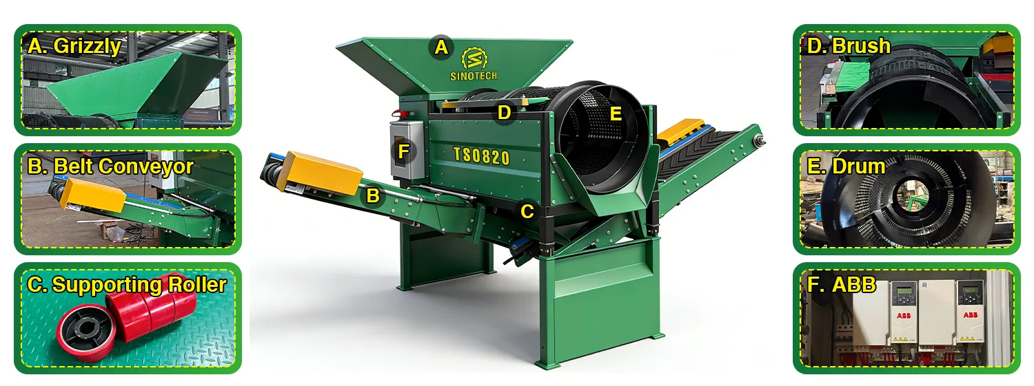 Criba trommel TS0820