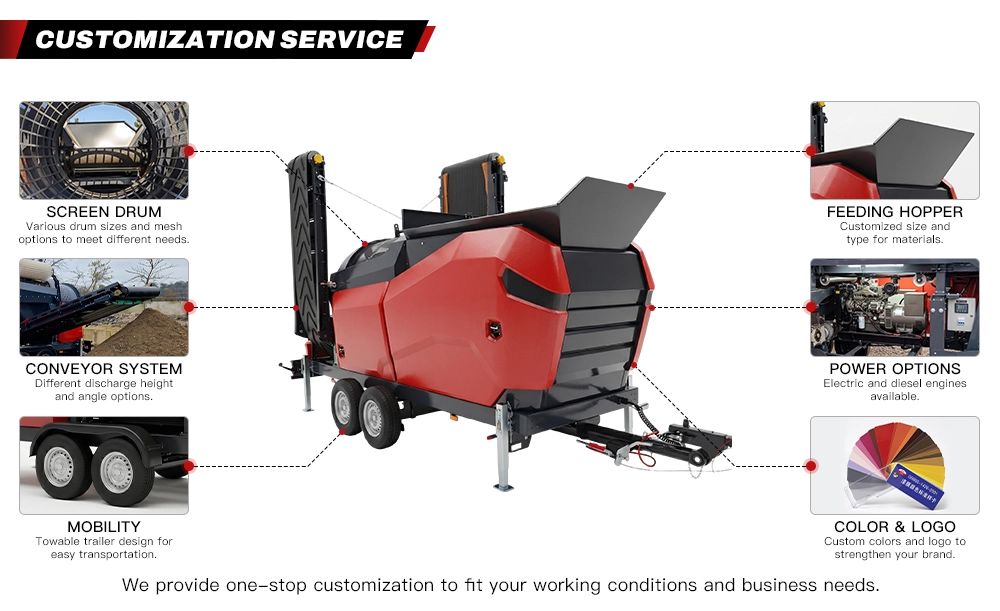Materiales Sinotech